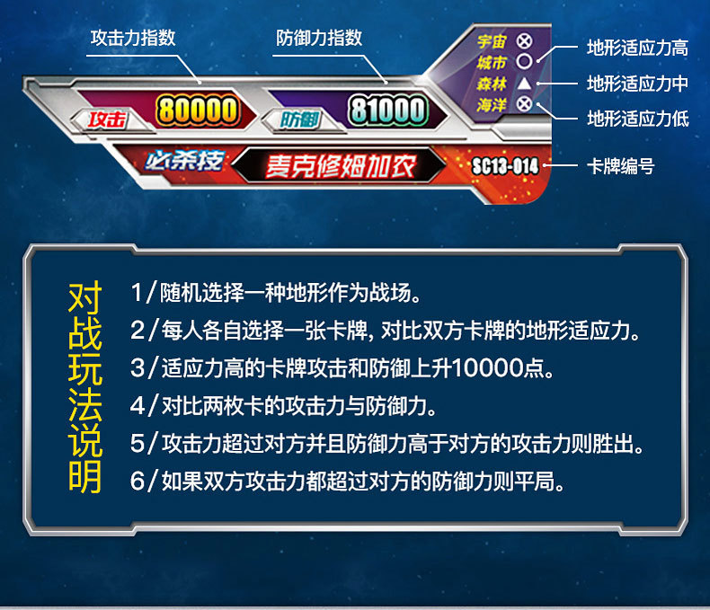 Ultraman Card Gold Card Favorites Card Binder Flash Card Full Set Full Star Card Children Thunder Version Glory Card Game Card Ultraman Card Gold Card Favorites Card Binder Flash Card Full Set Full Star Card Children Thunder Version Glory Card Game Card