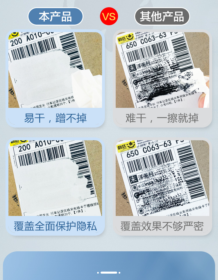 Thermal paper correction fluid express single note handwriting elimination fluid anti-leakage protection privacy OEM