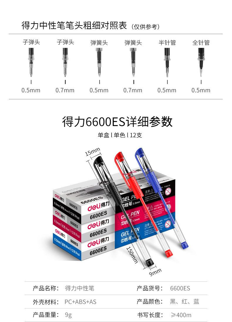 Deli Gel Pen Black 0.5mm Bullet Carbon Ball Pen for Students Office Supplies Signature Pen Wholesale
