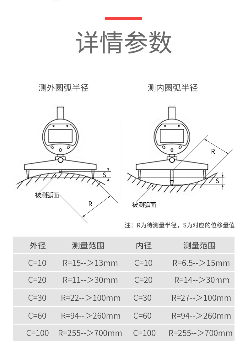 Siwei Digital Display Radius Tester 0-12 Radius Gauge Measuring Compasses Radian Spherical Diameter Tester Digital Display Radius Meter Siwei Digital Display Radius Tester 0-12 Radius Gauge Measuring Compasses Radian Spherical Diameter Tester Digital Display Radius Meter