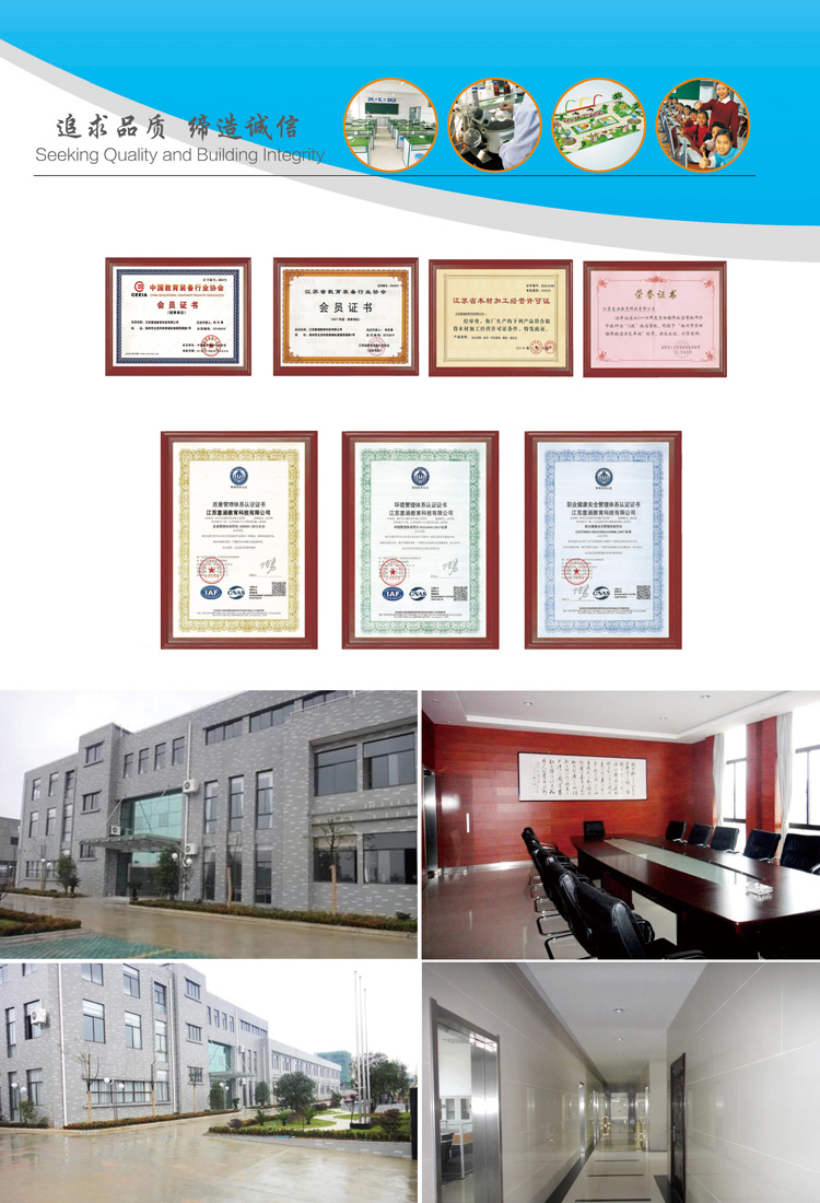 Teaching equipment manufacturers meaning 20518 nail board students with teaching equipment bidding teaching Teaching equipment manufacturers meaning 20518 nail board students with teaching equipment bidding teaching