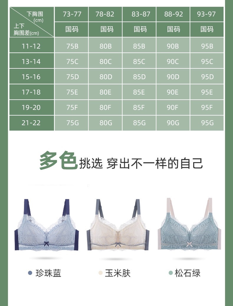 Women's Thin Underwear Summer Big Chest and Small Latex Push up Bras No Wire Accessory Breast Push up plus Size Lace Bra