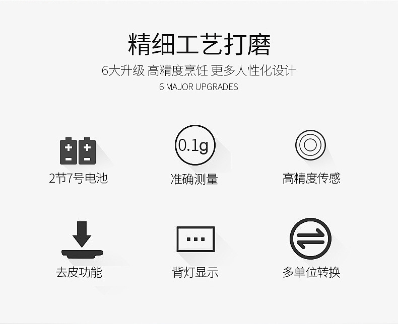 Electronic Scale Household Electronic Scale Mini Electronic Kitchen Scale Baking Scale Food Balance Small Gram Measuring Scale Electronic Scale Household Electronic Scale Mini Electronic Kitchen Scale Baking Scale Food Balance Small Gram Measuring Scale