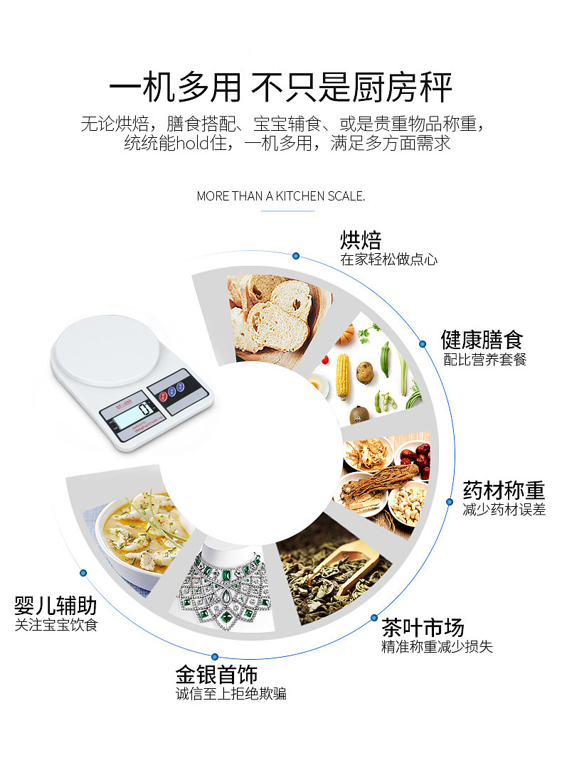Electronic Scale Household Electronic Scale Mini Electronic Kitchen Scale Baking Scale Food Balance Small Gram Measuring Scale Electronic Scale Household Electronic Scale Mini Electronic Kitchen Scale Baking Scale Food Balance Small Gram Measuring Scale