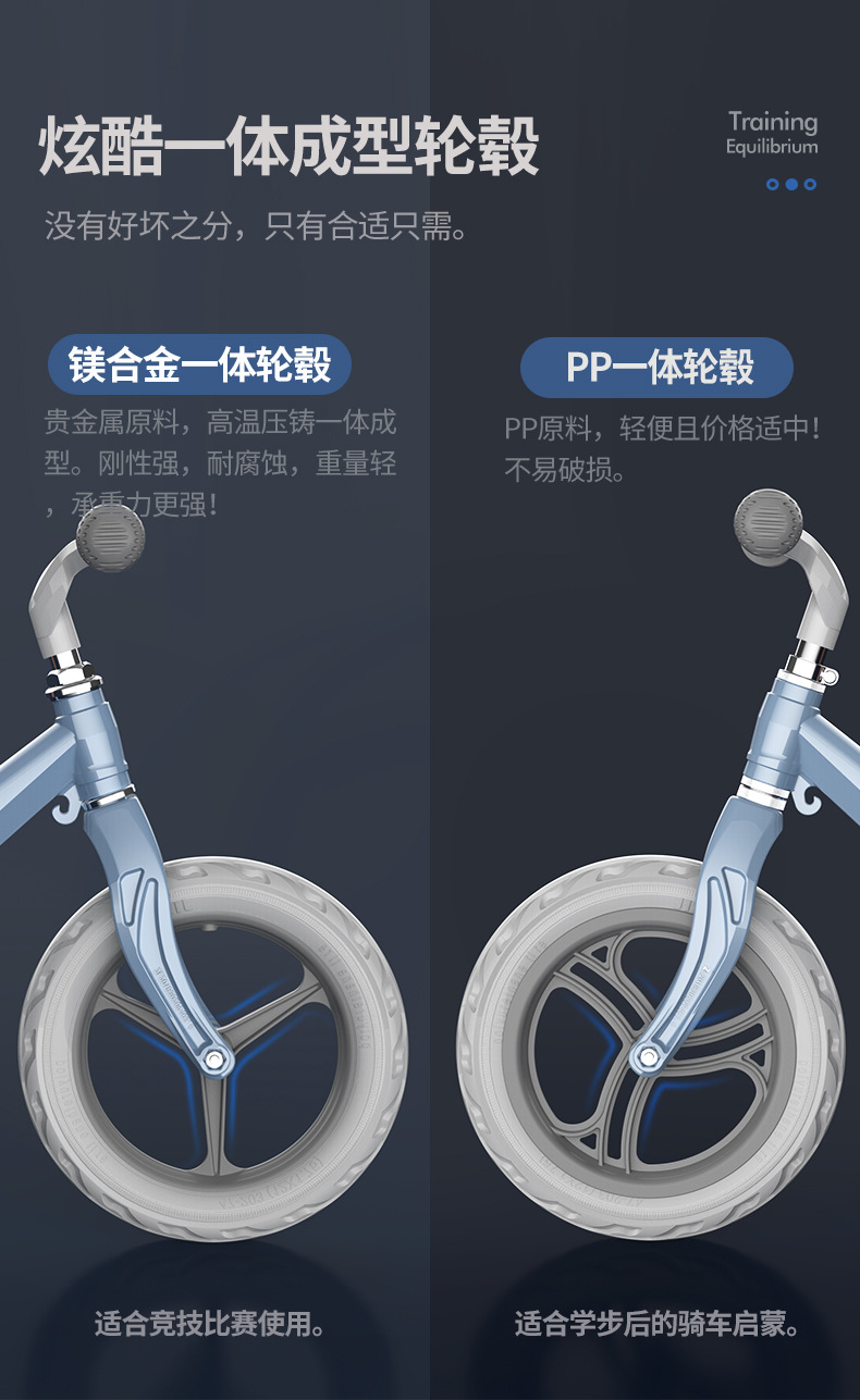 Beineng Balance Bike (for Kids) Pedal-Free Luge Child Baby Gliding Walker Kids Balance Bike Children Baby Bike