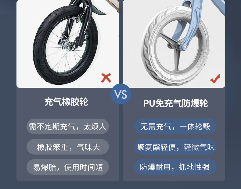 Beineng Balance Bike (for Kids) Pedal-Free Luge Child Baby Gliding Walker Kids Balance Bike Children Baby Bike