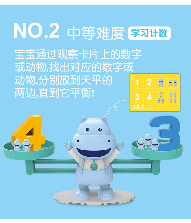Cross-Border Children's Early Education Balance Scale Frog Addition and Subtraction Enlightenment Mathematics Parent-Child Interactive Educational Toys Learning Teaching Aids