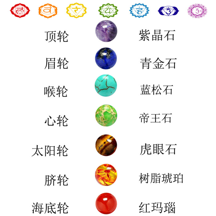 8mm rainbow prayer Bracelet 7 Chakra Stone Bracelet balance Reiki treatment