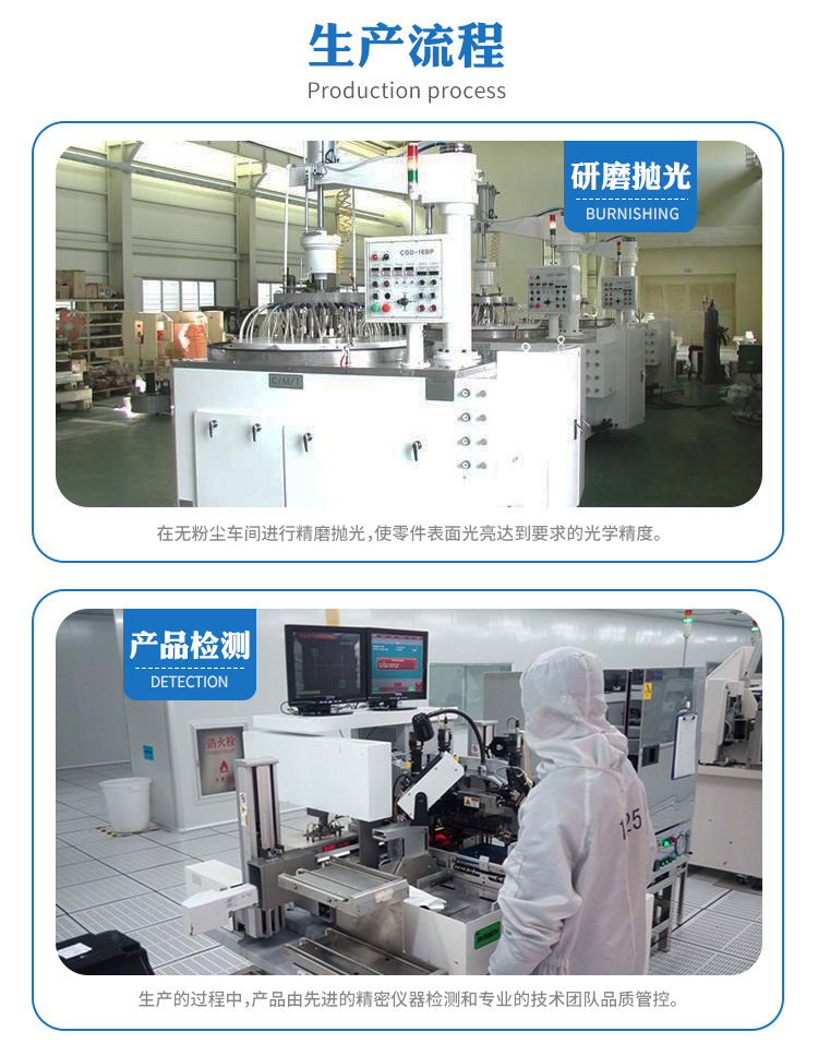 Lens Flat Convex Lens Holographic Aiming Lenses Beam-Combination Mirror Balance Lens Compound Eye Lens Laser Protective Sheet