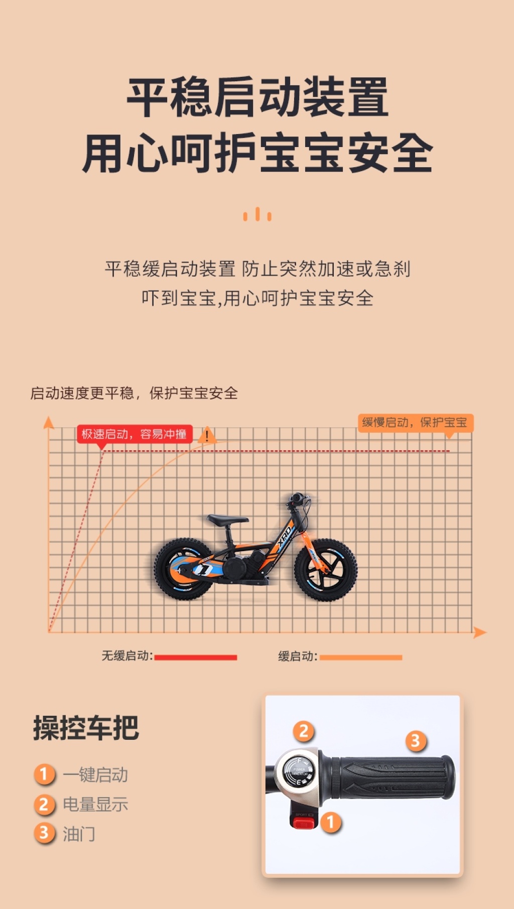 Factory direct sales 12 inch 16 children electric balance bike slide bike bicycle balance bike bicycle