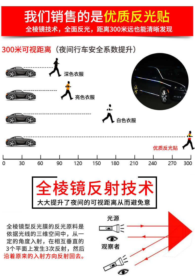 Dead Flying Bicycle Electric Motorcycle Children Balance Scooter Safety Luminous Reflective Decoration Diamond Sticker