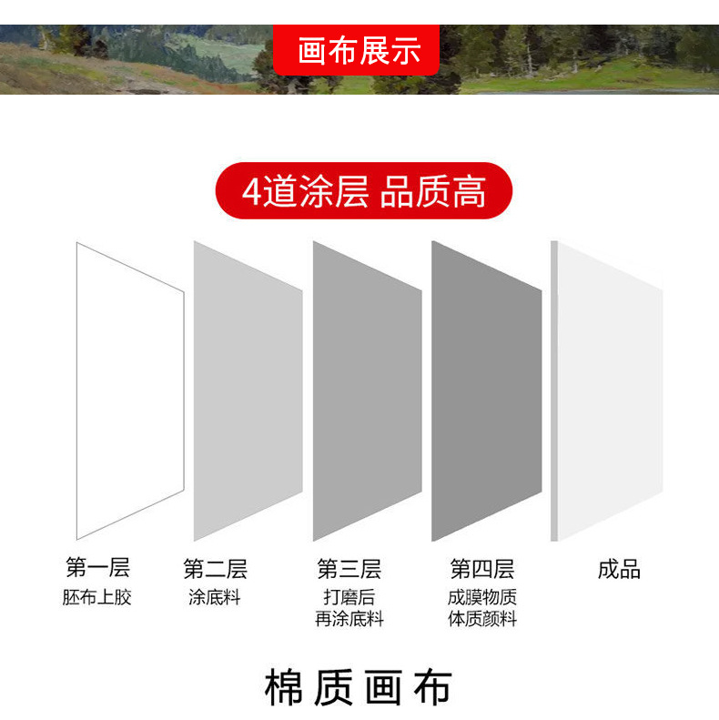 [Canvas Frame] Canvas Frame for Art Students Drawing Board Cotton Linen Acrylic DIY Photo Frame Shaped Canvas Frame