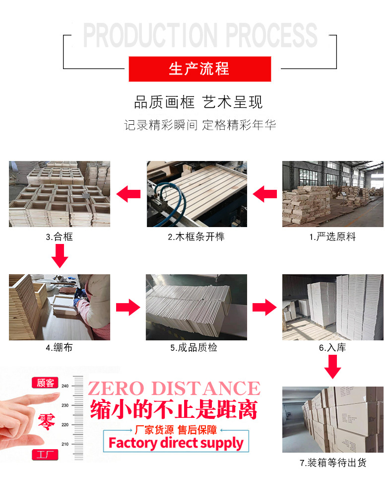 [Canvas Frame] Canvas Frame for Art Students Drawing Board Cotton Linen Acrylic DIY Photo Frame Shaped Canvas Frame