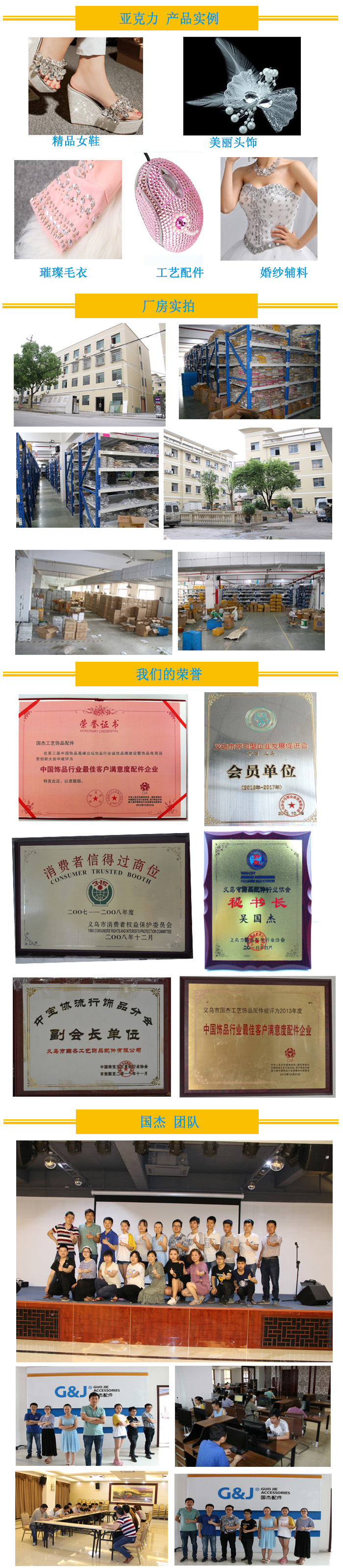 Square, round corner, rectangular, round corner, ps lens, acrylic lens Square, round corner, rectangular, round corner, ps lens, acrylic lens