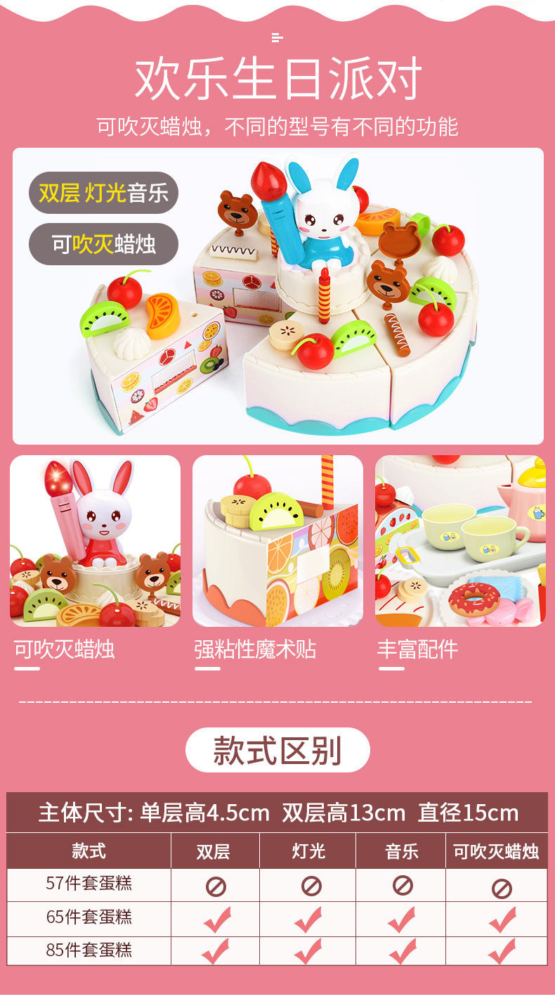 Supermarket Groceries4. < 2 > Toys: Children's Register Cash Listenpractice Supermarket Groceries4. < 2 > Toys: Children's Register Cash Listenpractice