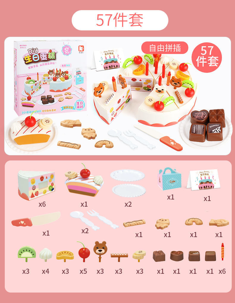 Supermarket Groceries4. < 2 > Toys: Children's Register Cash Listenpractice Supermarket Groceries4. < 2 > Toys: Children's Register Cash Listenpractice