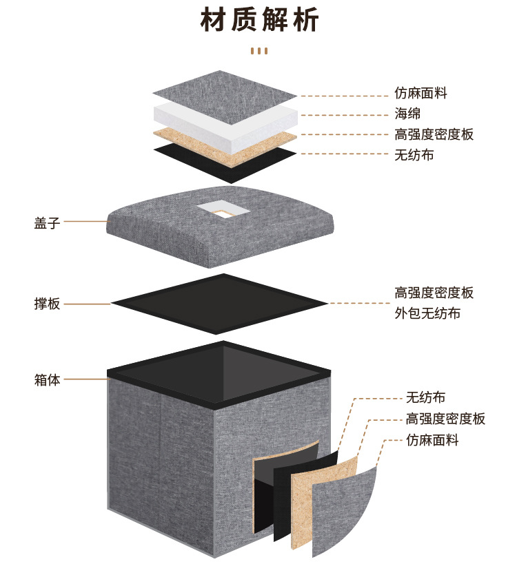 Multifunctional Storage Stool Sofa Stool Folding Stool Storage Box Home Storage Box Changing Stool Toys Storage Stool Multifunctional Storage Stool Sofa Stool Folding Stool Storage Box Home Storage Box Changing Stool Toys Storage Stool
