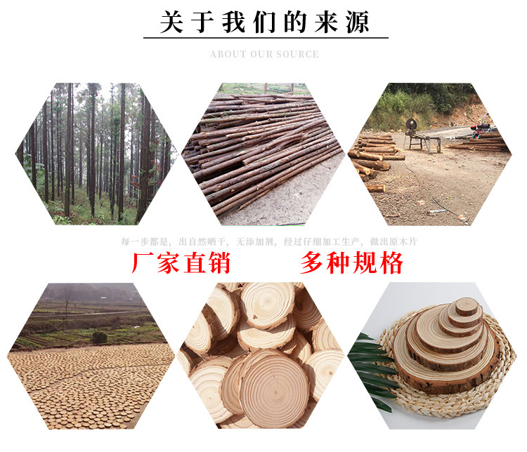 Factory Direct Sales Wood Piece Handmade Annual Ring DIY Wood Piece Christmas Decorative Crafts round Wood Piece Wholesale and Retail Factory Direct Sales Wood Piece Handmade Annual Ring DIY Wood Piece Christmas Decorative Crafts round Wood Piece Wholesale and Retail