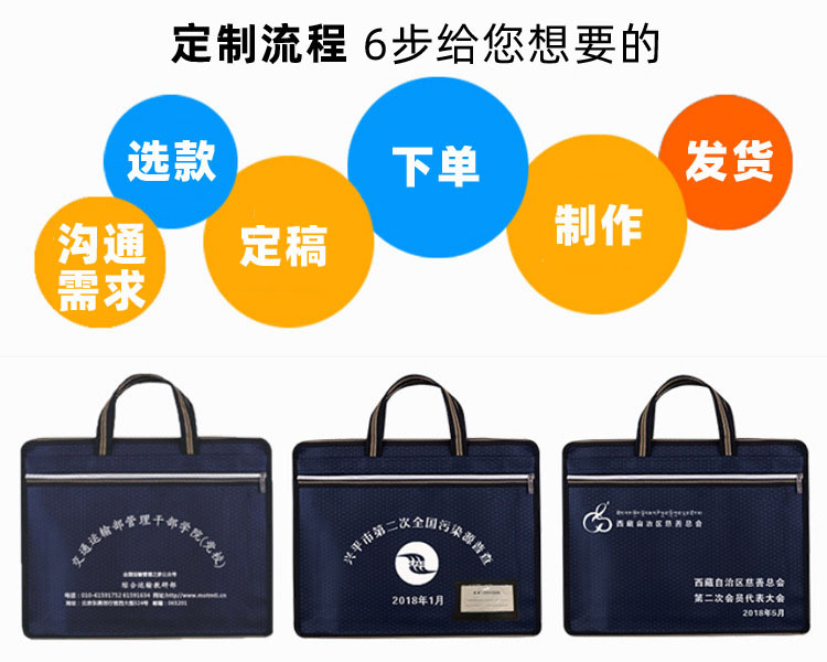 Wholesale Ball Pattern A4 Portable Zippered File Information Bag Oxford Briefcase Office Conference Bag Custom Logo