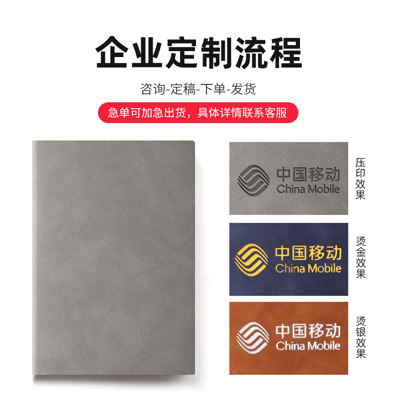 A5 Sheepskin Business Notebook Custom Logo Creative Notepad Set Custom Factory Wholesale A5 Sheepskin Business Notebook Custom Logo Creative Notepad Set Custom Factory Wholesale