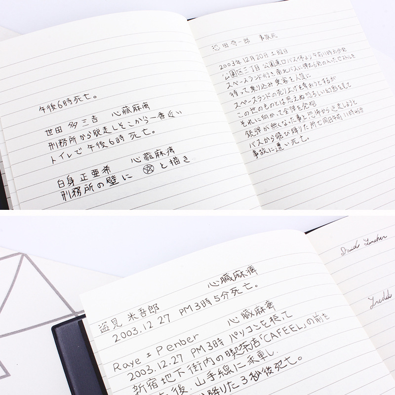 Cartoon Notebook Death Notebook with Feather Pen Deathnote Comic Show Wholesale Generation Stationery Cartoon Notebook Death Notebook with Feather Pen Deathnote Comic Show Wholesale Generation Stationery