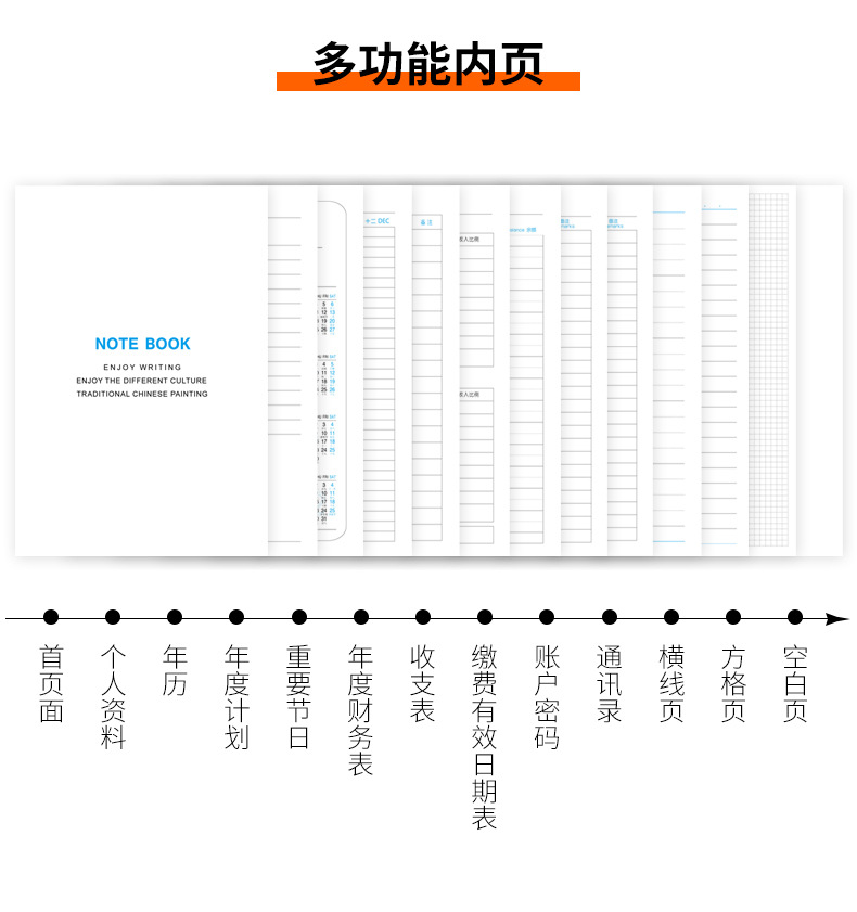 A5 Business Simplicity Pu Magnetic Snap Notebook B5 Yangba Soft Copy Journal Book Set Logo Notebook Wholesale A5 Business Simplicity Pu Magnetic Snap Notebook B5 Yangba Soft Copy Journal Book Set Logo Notebook Wholesale