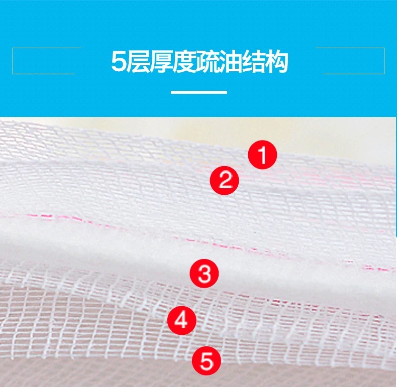 Oil-Free Kitchen 5-Layer 28*28 Rag Absorbent Towel Thickened Household Cleaning Towel Brush Bowl to Clean a Table Dishcloth