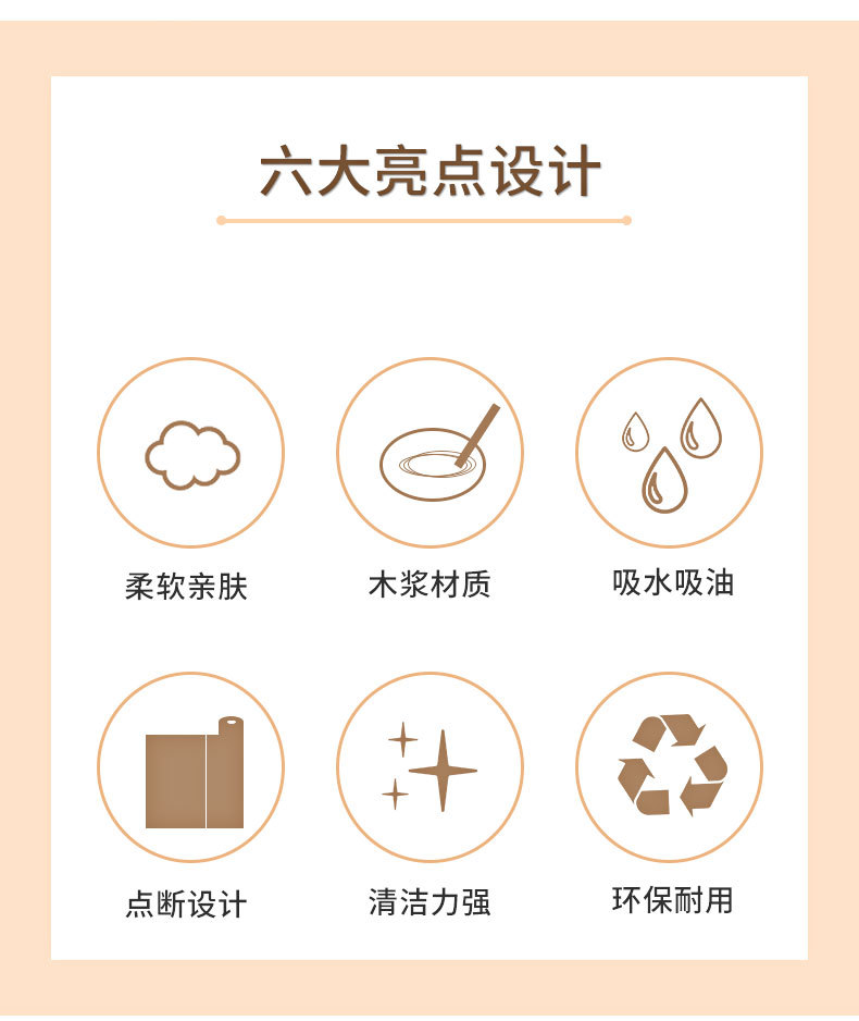 Thickened Lazy Rag Disposable Dishcloth Wet and Dry Dual-Use Kitchen Roll Paper Household Dish Towel Household Cleaning Tissue Thickened Lazy Rag Disposable Dishcloth Wet and Dry Dual-Use Kitchen Roll Paper Household Dish Towel Household Cleaning Tissue