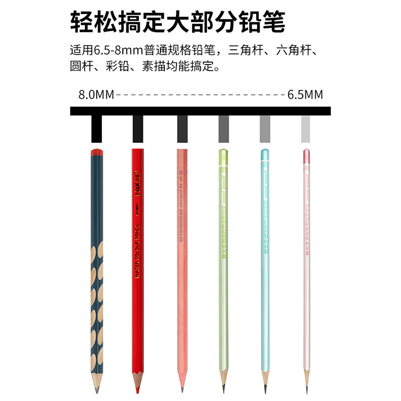 Electric Pencil Sharpener Children &#039;S Plastic Automatic Pencil Sharpener Office Pencil Sharpener Electric Pencil Shapper