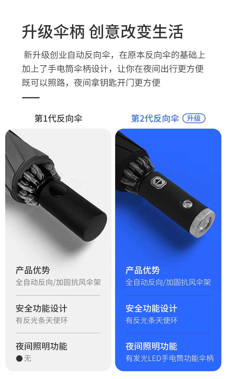 reverse folding umbrella LED reflective Strip automatic umbrella Torch three fold windproof Car business umbrella reverse folding umbrella LED reflective Strip automatic umbrella Torch three fold windproof Car business umbrella