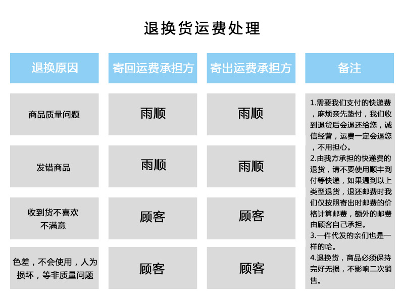 reverse folding umbrella LED reflective Strip automatic umbrella Torch three fold windproof Car business umbrella reverse folding umbrella LED reflective Strip automatic umbrella Torch three fold windproof Car business umbrella