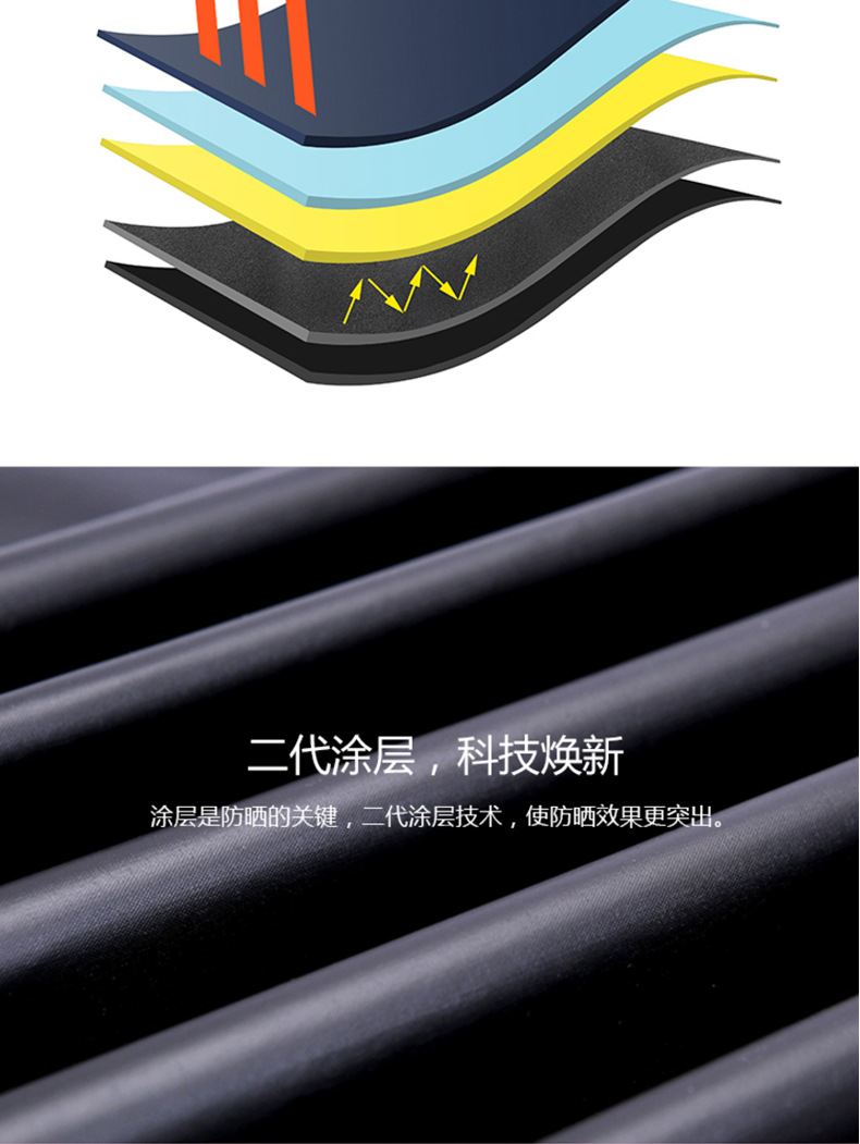 Umbrella Tri-Fold Vinyl Blooming Umbrella UV Protection Rain Or Shine Dual-Use Umbrella Promotion Advertising Umbrella Umbrella Tri-Fold Vinyl Blooming Umbrella UV Protection Rain Or Shine Dual-Use Umbrella Promotion Advertising Umbrella