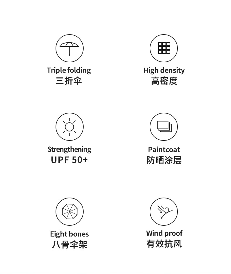 falls under the Umbrella full and small Daisy which falls under the Umbrella of the Sunny Rain Dual sun Umbrella whole falls under the Umbrella full and small Daisy which falls under the Umbrella of the Sunny Rain Dual sun Umbrella whole