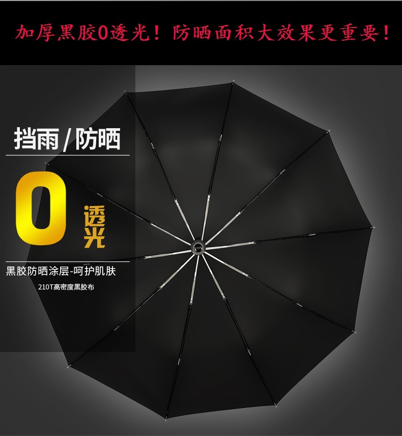 Amazon commercial Vinyl Sunblock military-industrial umbrella Manufacturer