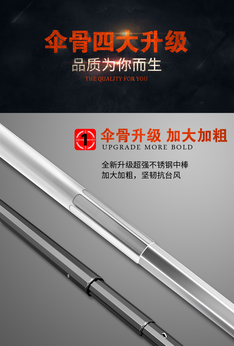 Amazon commercial Vinyl Sunblock military-industrial umbrella Manufacturer