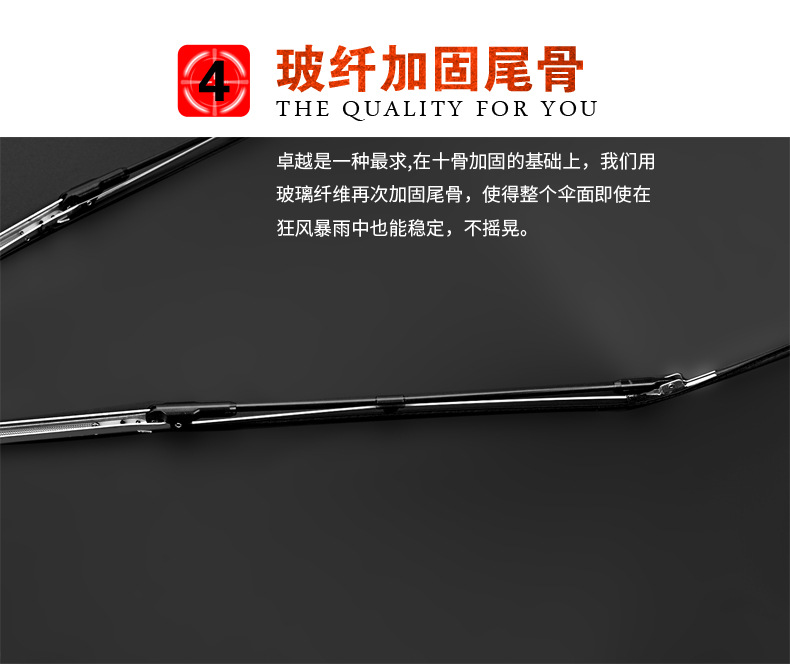 Amazon commercial Vinyl Sunblock military-industrial umbrella Manufacturer