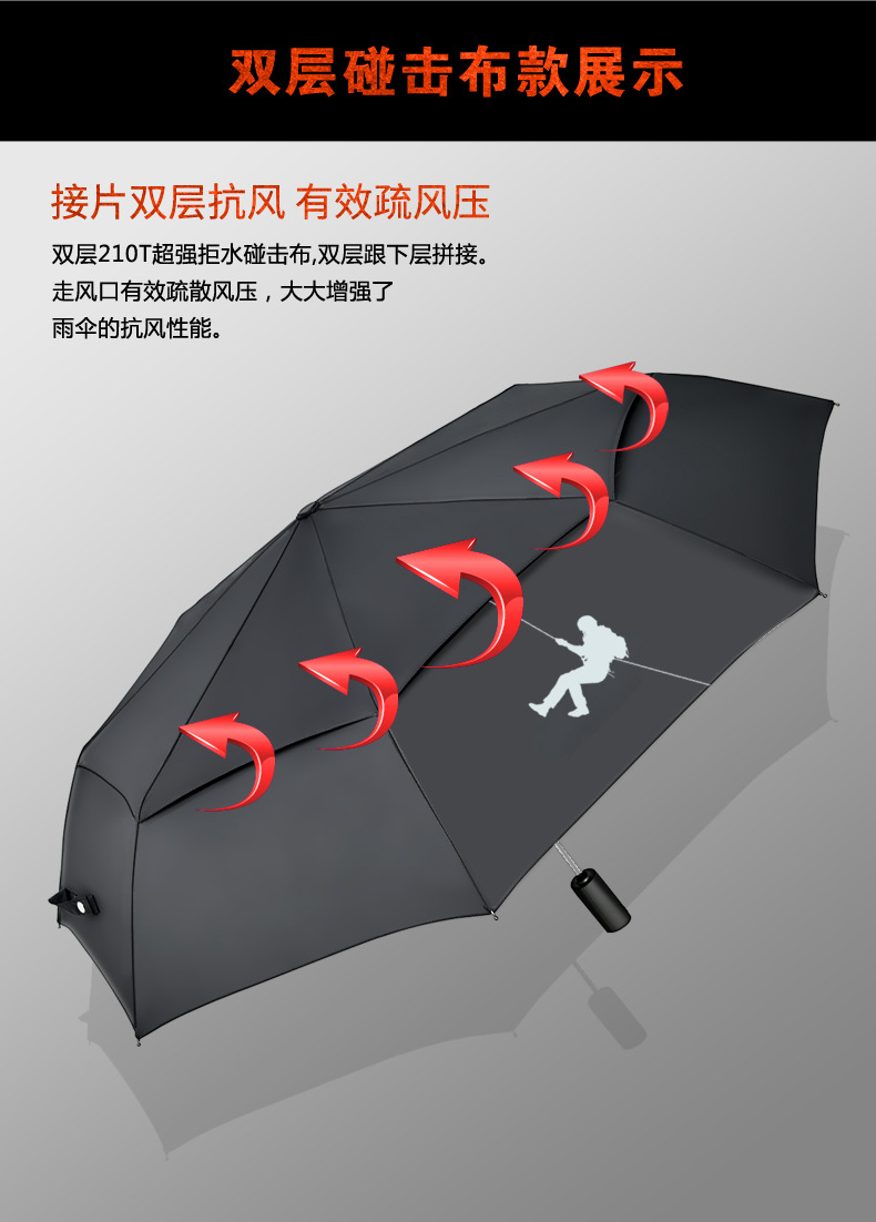 Amazon commercial Vinyl Sunblock military-industrial umbrella Manufacturer