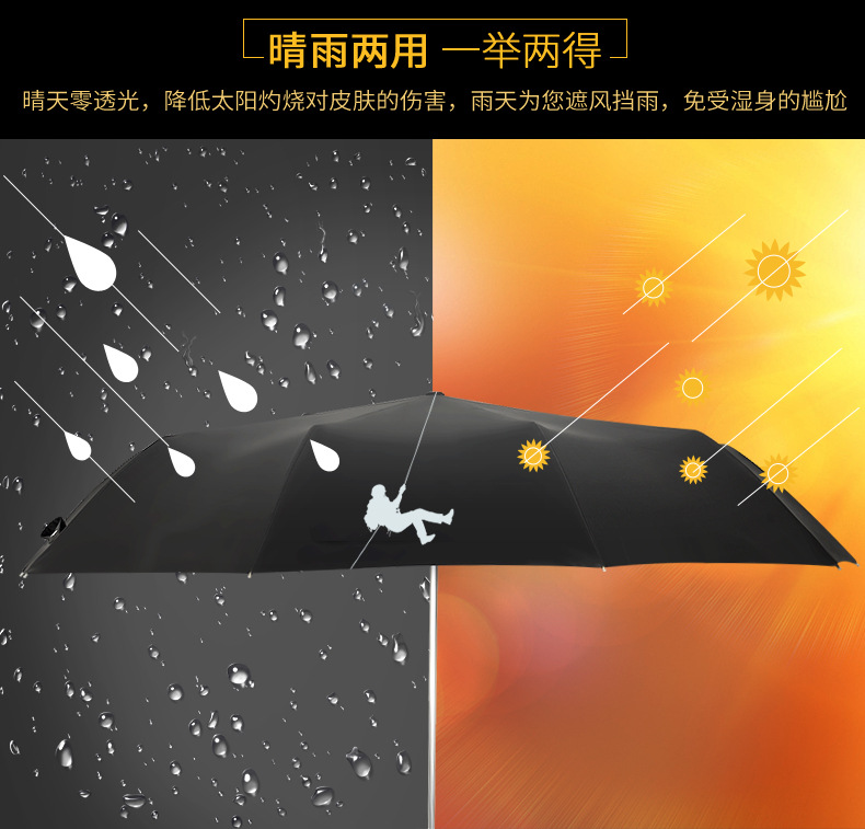 Amazon commercial Vinyl Sunblock military-industrial umbrella Manufacturer