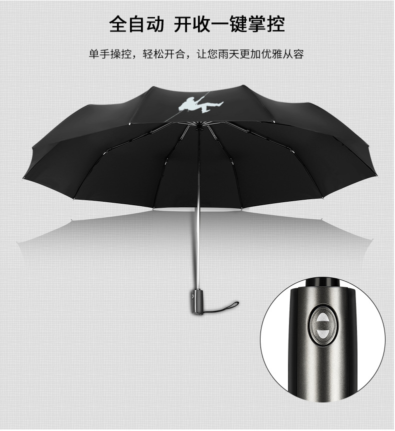 Amazon commercial Vinyl Sunblock military-industrial umbrella Manufacturer