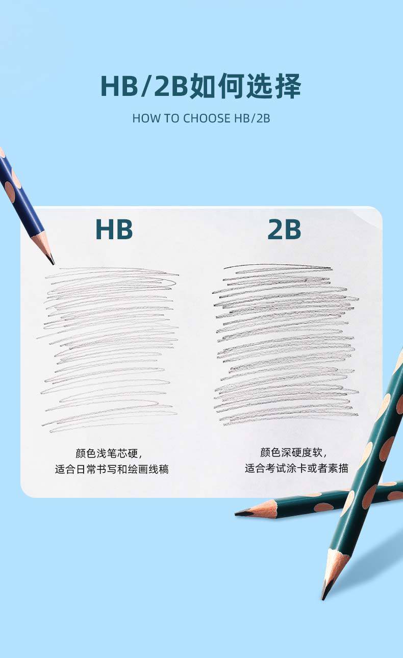 Elementary School Student Groove Pencil Correct Grip Position HB Triangle Pole Pencil Children's Learning Prize 2B Log Pencil Wholesale