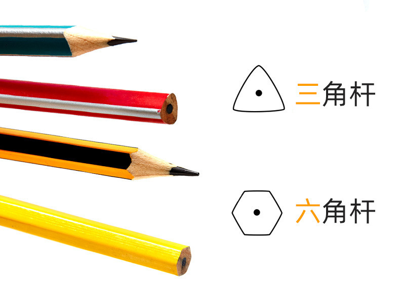 Chenguang Triangle Pencil Primary School Student Durable Pencil 2B Children Kindergarten HB Hexagonal Log Pencil with Eraser