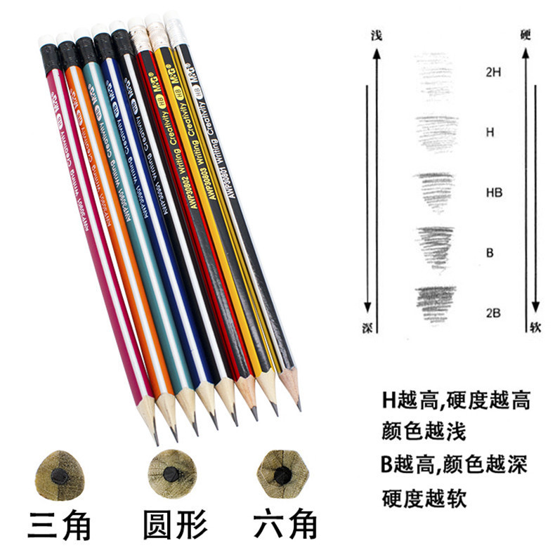 Chenguang Triangle Pencil Primary School Student Durable Pencil 2B Children Kindergarten HB Hexagonal Log Pencil with Eraser