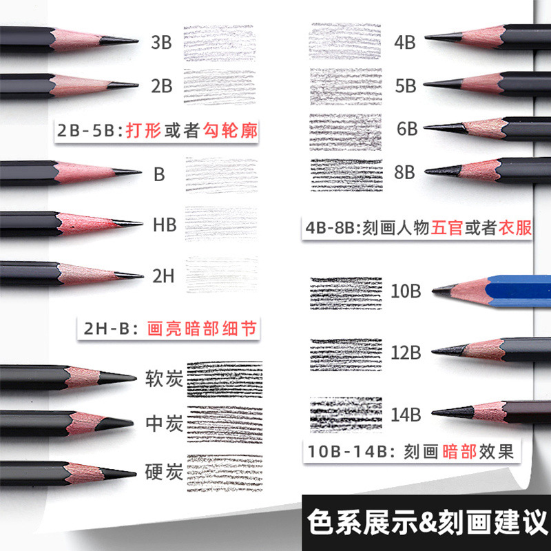Marley 7401 Sketch Graphic Art Sketching Pencil Soft and Hard Medium 2B Matte Charcoal Pencil Easy Cutting Charcoal Pen 12b14b
