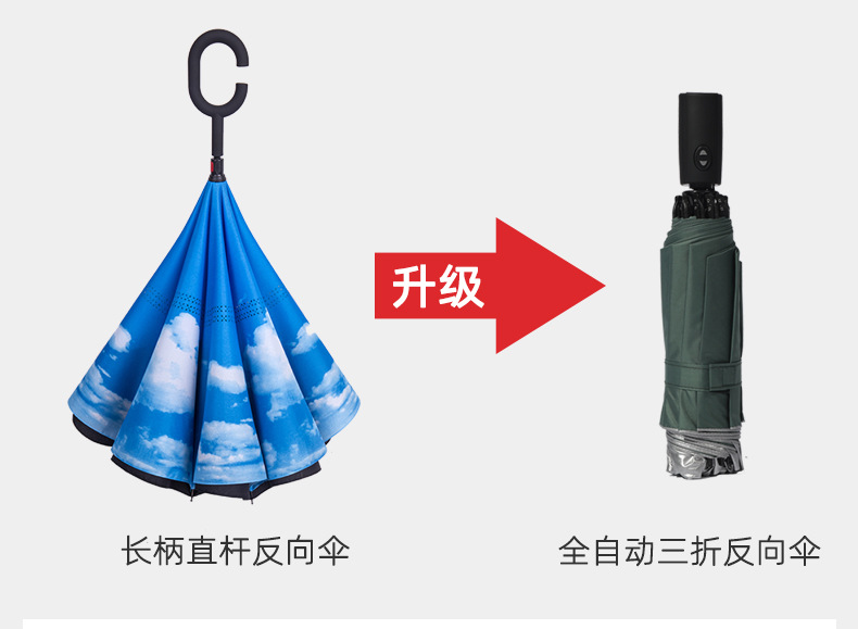 Business auto reverse umbrella Vinyl sun Block creative double reverse umbrella