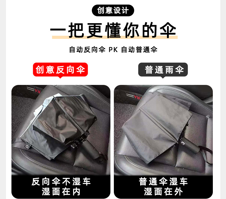 Business auto reverse umbrella Vinyl sun Block creative double reverse umbrella