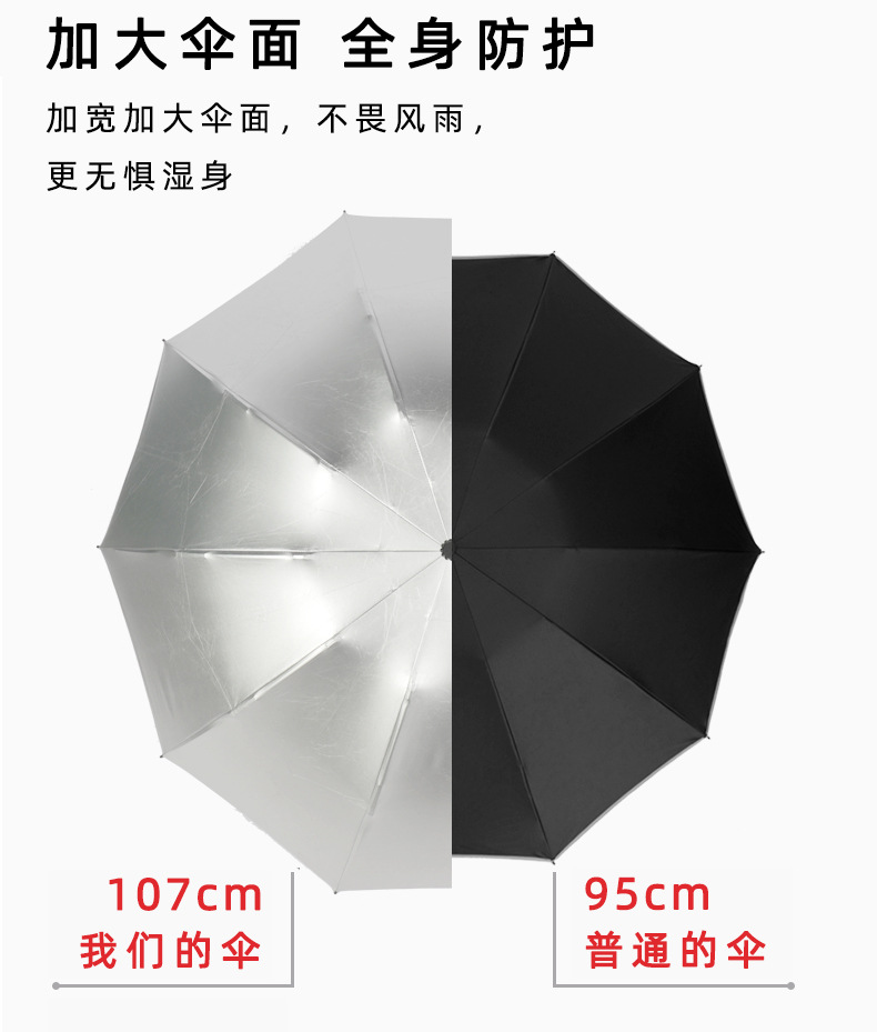 Business auto reverse umbrella Vinyl sun Block creative double reverse umbrella