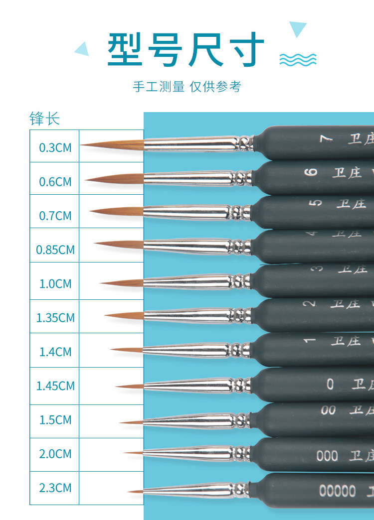 Factory Direct Sales Weizhuang Hook Line Pen Painting Hand Drawn Watercolor Weasel's Hair Delineating Brush Hook Line Pen Traditional Chinese Painting Stroke Hairline Rule Writing Brush Factory Direct Sales Weizhuang Hook Line Pen Painting Hand Drawn Watercolor Weasel's Hair Delineating Brush Hook Line Pen Traditional Chinese Painting Stroke Hairline Rule Writing Brush
