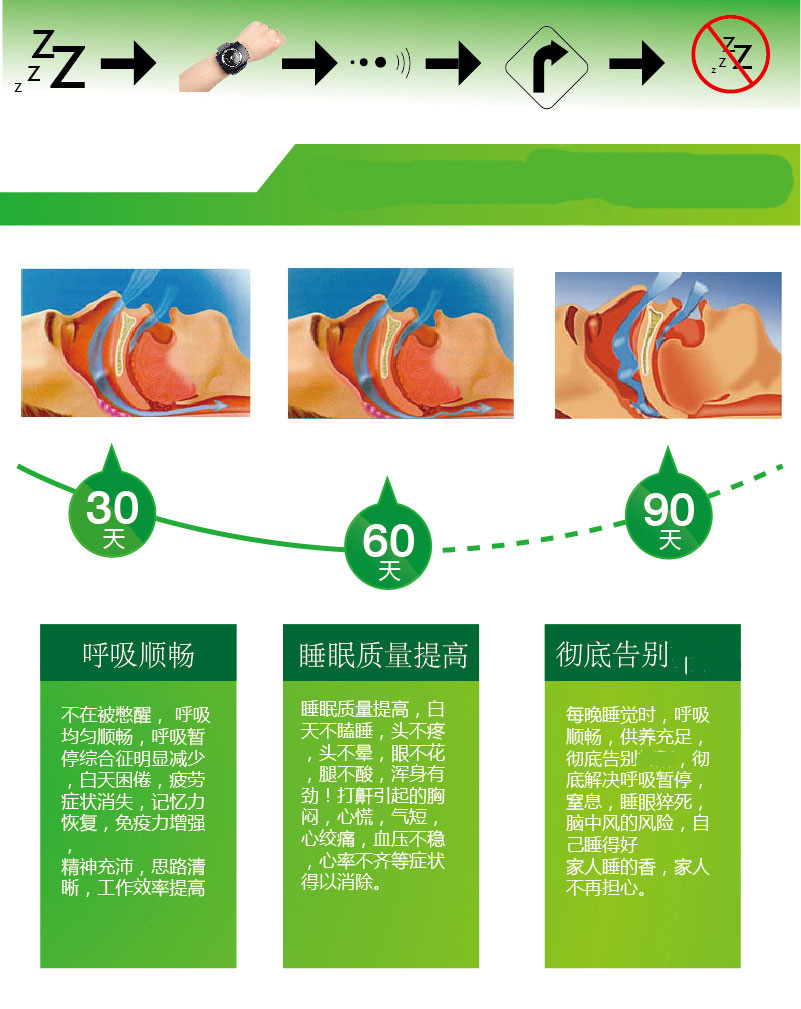 Intelligent AntiSnoring Electronic Sleep Treatment Instrument Pulse Low Frequency Massager Foreign Trade Manufacturer Intelligent AntiSnoring Electronic Sleep Treatment Instrument Pulse Low Frequency Massager Foreign Trade Manufacturer