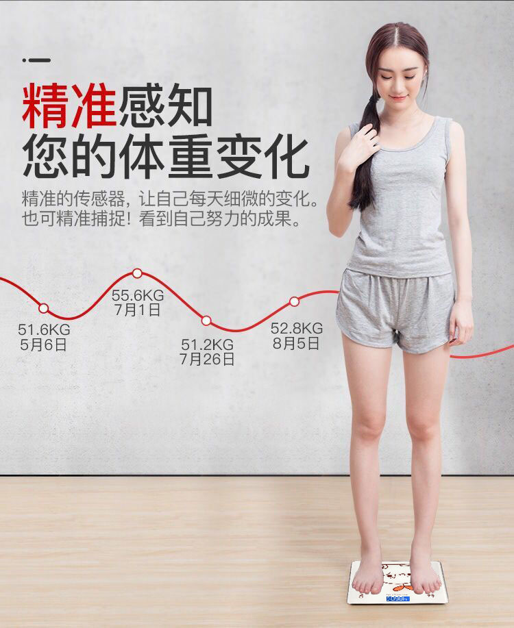 Charging Electronic Scale Weighing Scale Precision Household Health Scale Body Scale Small Adult Weighing Device Meter Charging Electronic Scale Weighing Scale Precision Household Health Scale Body Scale Small Adult Weighing Device Meter
