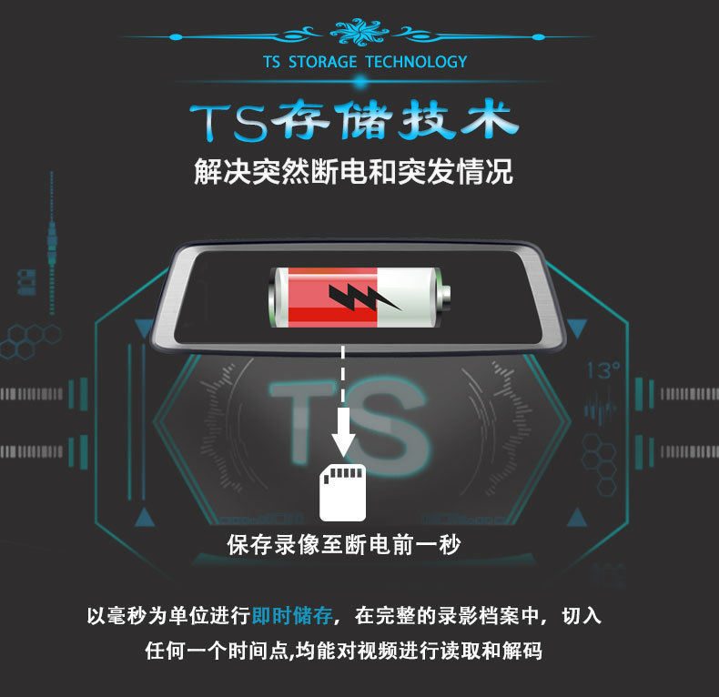 360 Degrees 10 Inches Streaming Media Special Cloud Mirror Rearview Mirror Tachograph Reversing Image Electronic Dog 360 Degrees 10 Inches Streaming Media Special Cloud Mirror Rearview Mirror Tachograph Reversing Image Electronic Dog